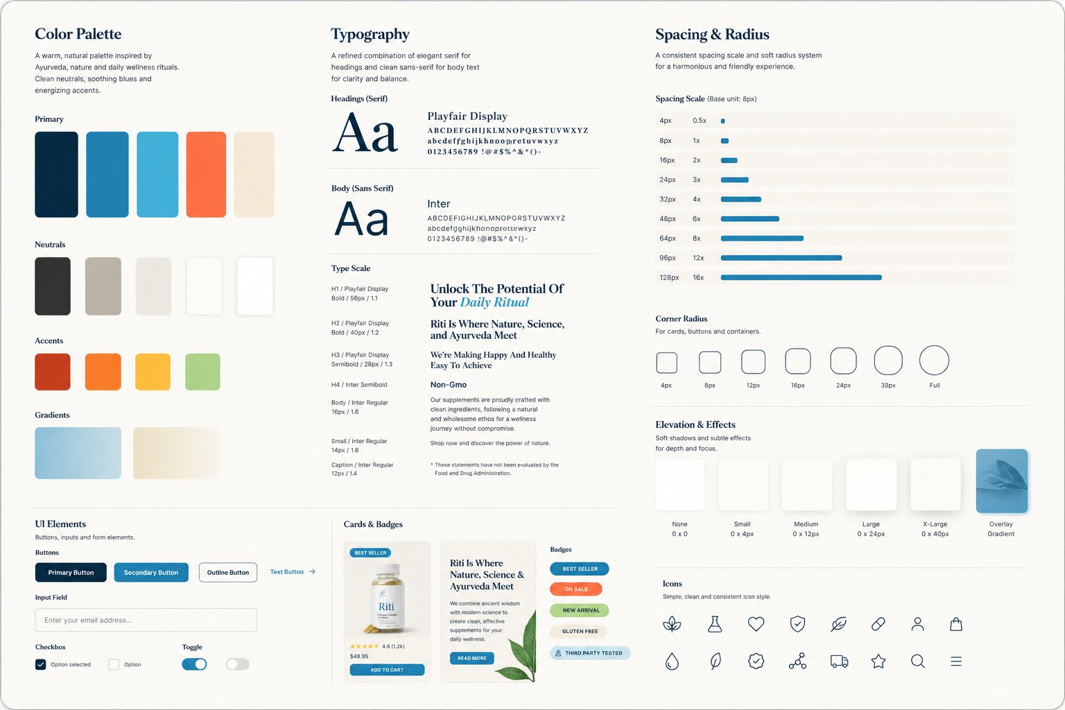 Riti design system with colour palette, typography and UI components