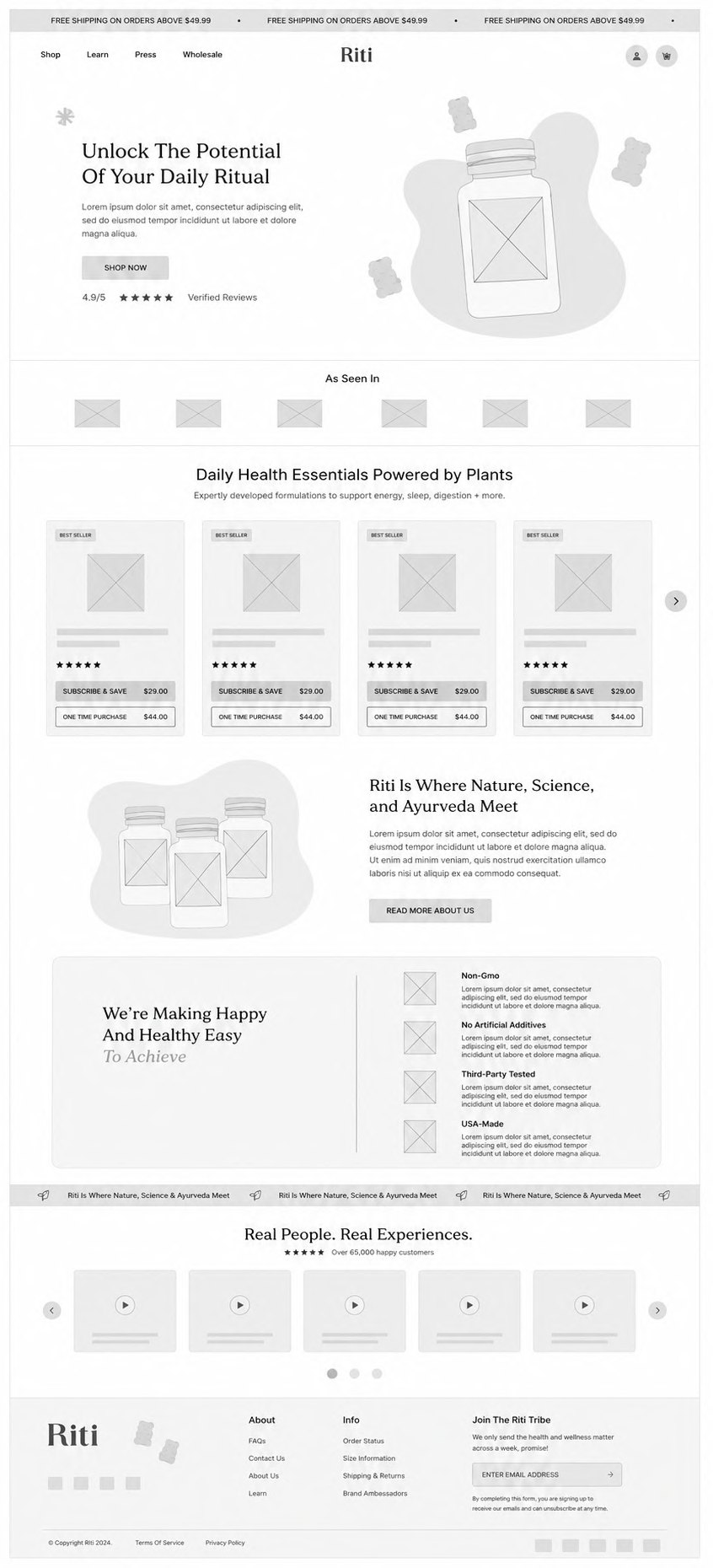 Digital wireframe of the redesigned Riti homepage