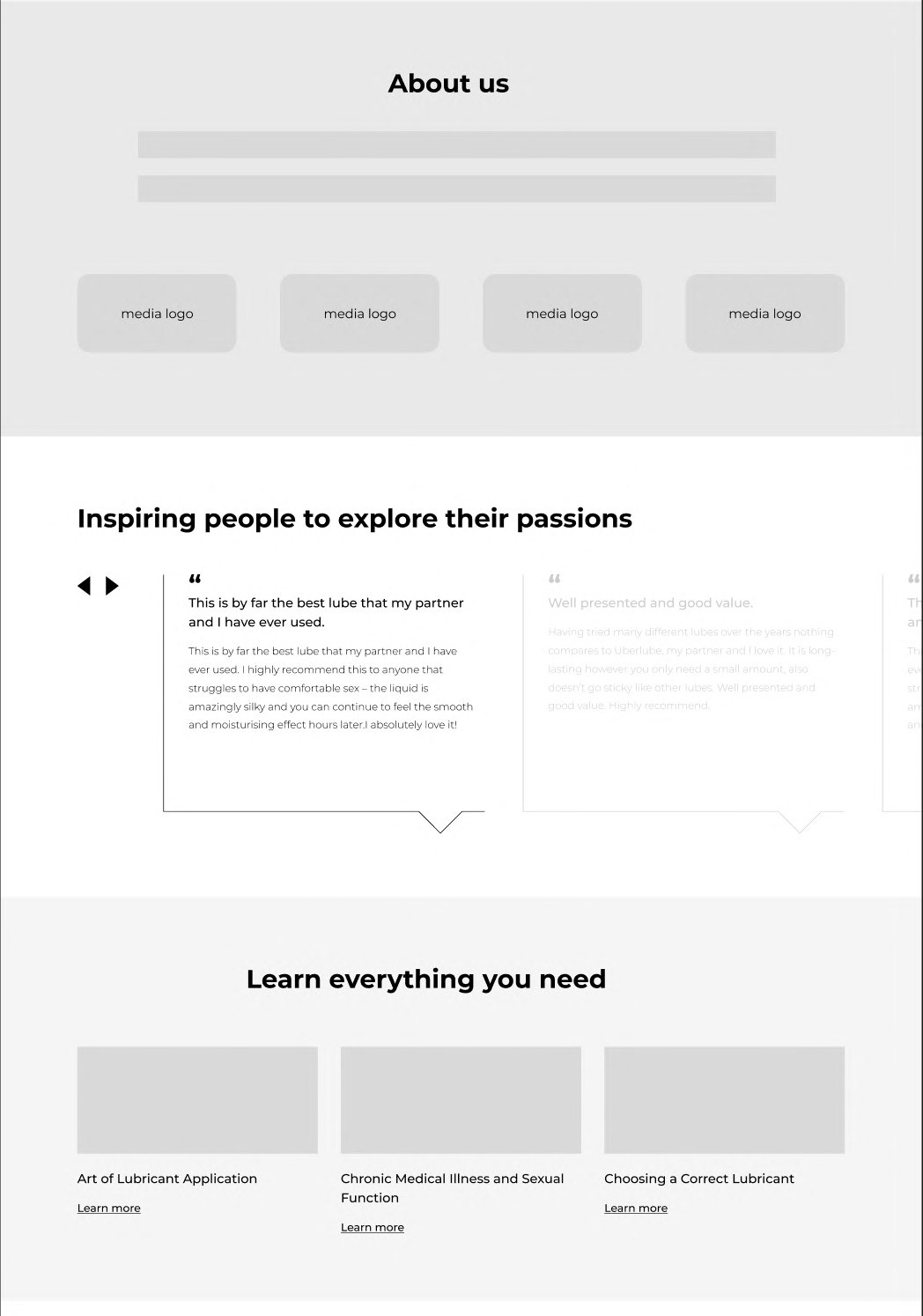 Überlube product catalogue layout concept